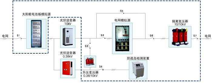 管家婆四肖三必出