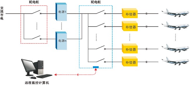 管家婆四肖三必出