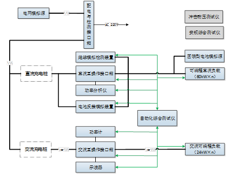 管家婆四肖三必出