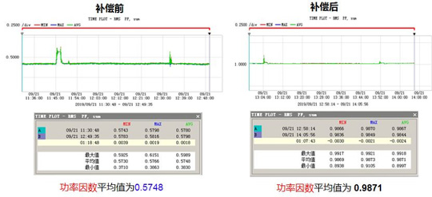 管家婆四肖三必出