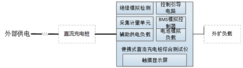 管家婆四肖三必出