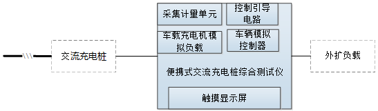 管家婆四肖三必出