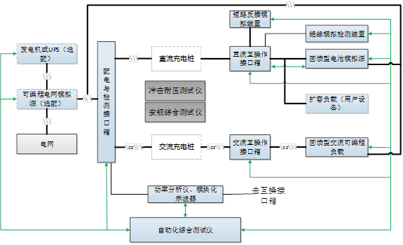 管家婆四肖三必出