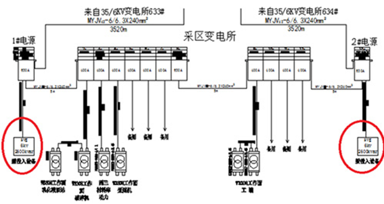 管家婆四肖三必出