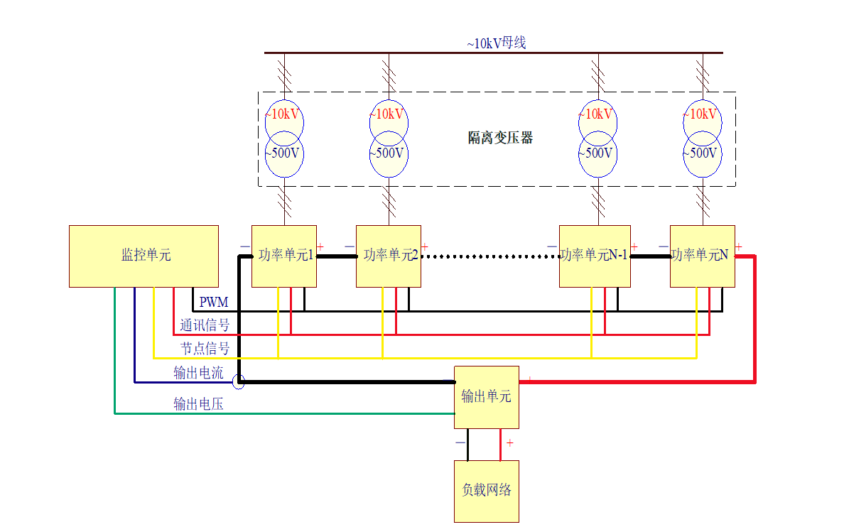 管家婆四肖三必出